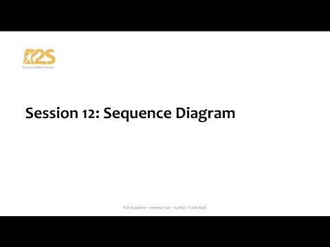 Khóa học BA - Bài 12: Diagrama de Sequência p1 - Biểu đồ tuần tự