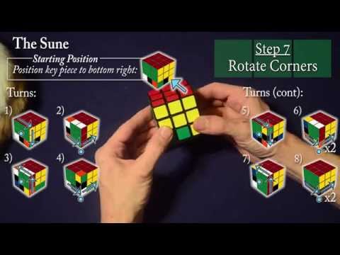 Pimp Trizkit's Easy to Remember Rubik's Cube Method (Petrus Method)