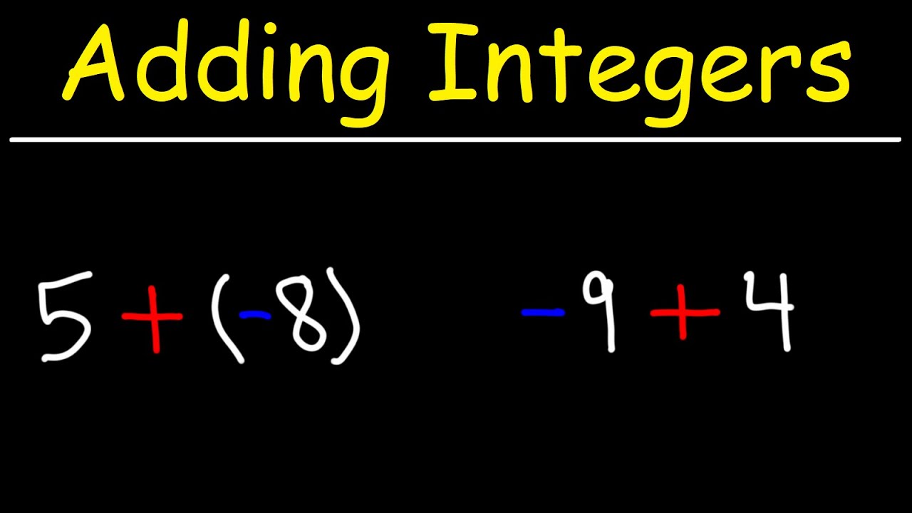 How to Add Positive and Negative Integers - GED Math