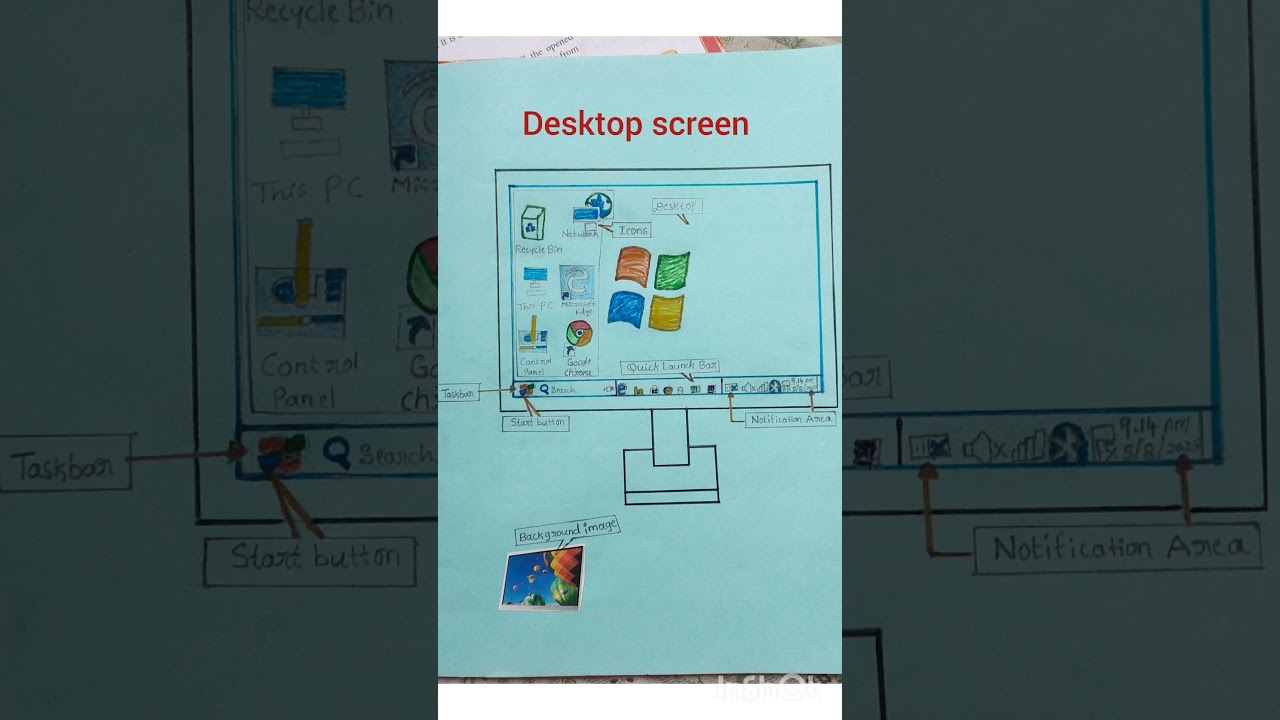 #desktop screen and its components.#icons,task bar, start button, notification area #video