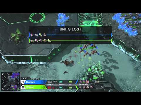 Winter vs Destiny Sponsored by Dimmdrive.com *Explicit Language*