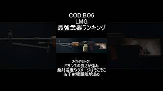 【CoDBO6】LMG最強武器ランキング【コールオブデューティブラックオプス6:ライトマシンガン】