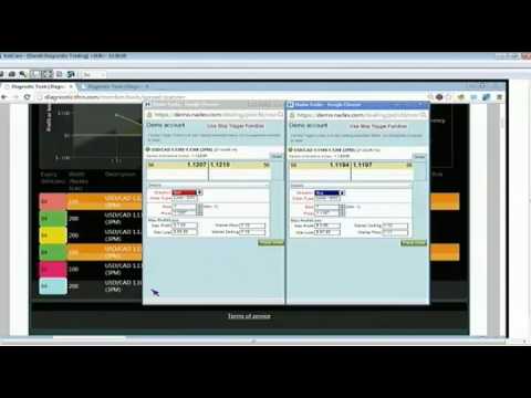 March 21st Diagnostic Trading Hour with host Darrell Martin on TFNN 2014