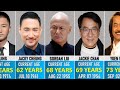 Age Of Greatest Chinese Kung Fu Actors Of All Time 2024