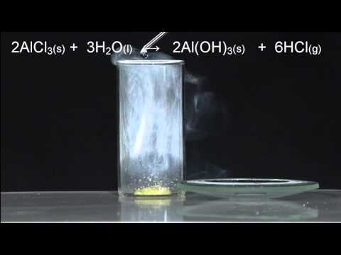Reaction Hydrolysis Alcl3