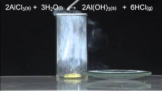 Reaction Hydrolysis AlCl3