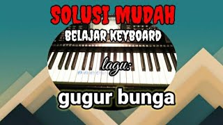 Download lagu @belajar keyboard lagu wajib nasional gugur bunga mp3 Download lagu @belajar keyboard lagu wajib nasional gugur bunga mp3