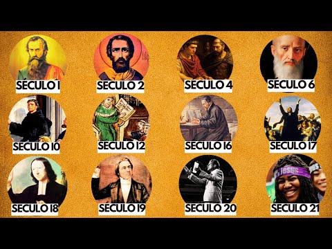 Every Century of Christian History Explained│ From the 1st to the 21st