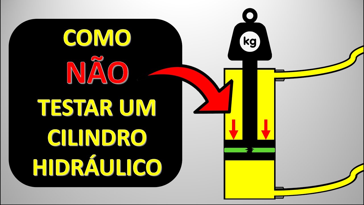Como NÃO testar um cilindro hidráulico