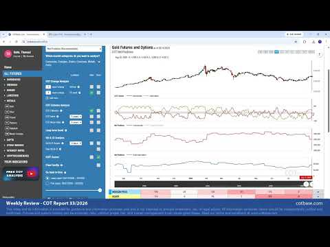 Youtube preview