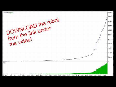 Video Pound sterling M5 scalping
