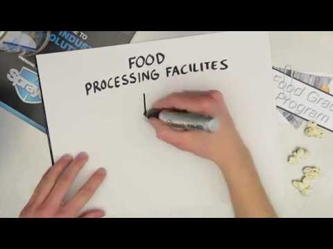 Why Sprayon: NSF® H1 Food Grade Lubricants - The Performance Story