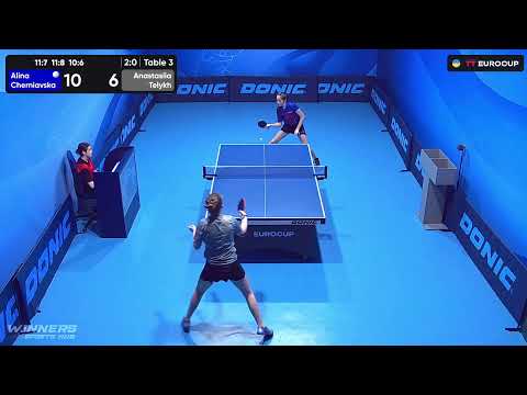 11:10 Alina Cherniavska - Anastasiia Telykh 23.07.2023 TT Euro.Cup Women Ukraine Master. TABLE 3
