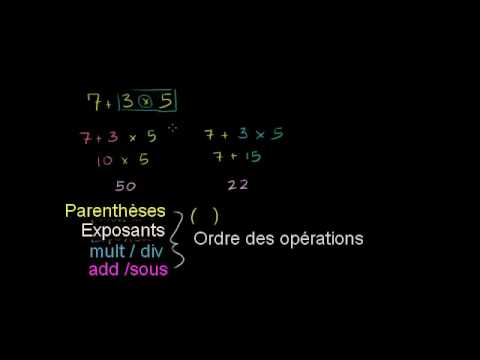 pourquoi la multiplication est prioritaire sur l'addition