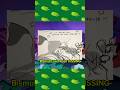 This Fandom Is Going NUTS Stevenuniverse Short Shorts