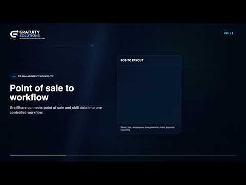 GratShare Tip Pooling video