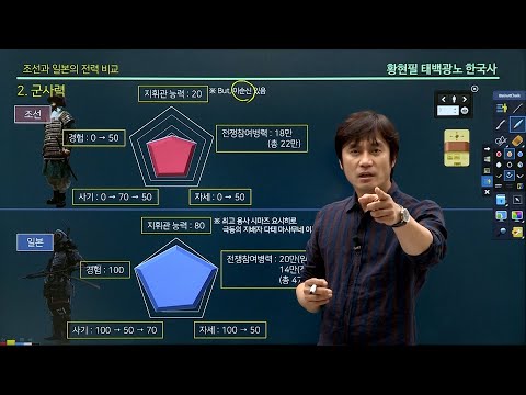[임진왜란1] 조선vs일본 전력 전격 분석, 조선이 초반에 털린 이유 │황현필 한국사