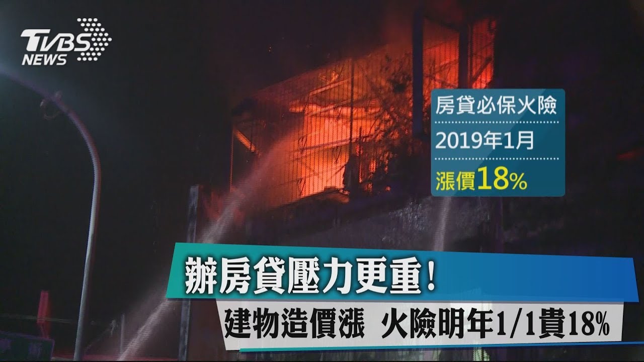 辦房貸壓力更重!建物造價漲 火險明年1月1日貴18%