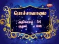 Thirukkural 1330 Part1