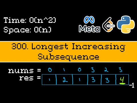 Longest Increasing Subsequence Leetcode 300 Blind 75 Explained Dynamic Programming Python