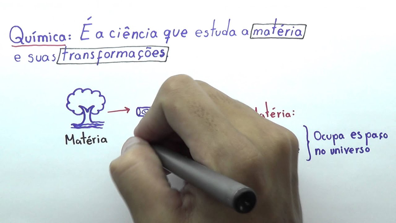 Matéria, Corpo e Objeto