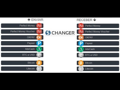 Cómo invertir en criptomonedas en línea day trading forex intraday padrões de castiçal