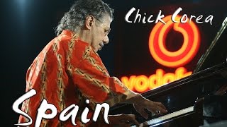 Spain (Chick Corea) Backing Track