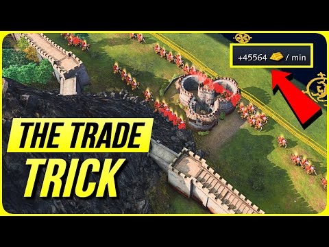 Everything You Need To Know About Trade