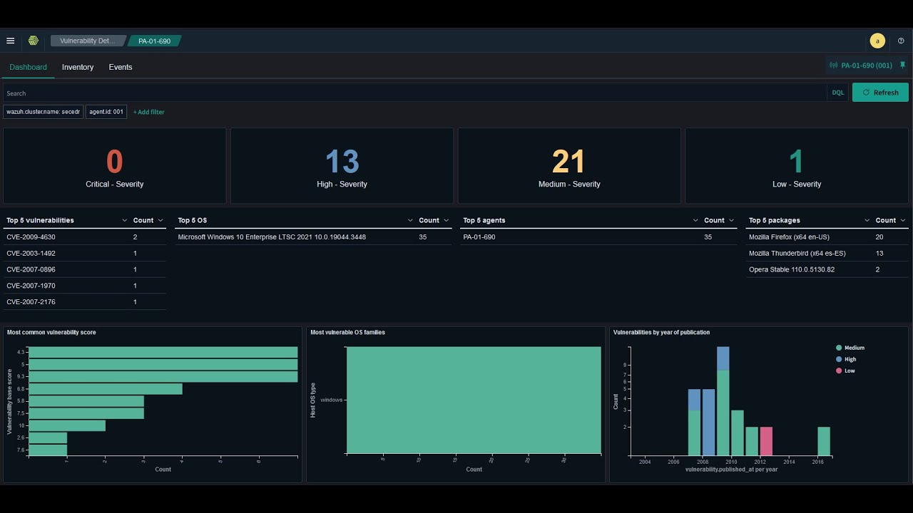 🔒 New Critical Windows Vulnerability: CVE-2025-33053 – Are You Exposed?