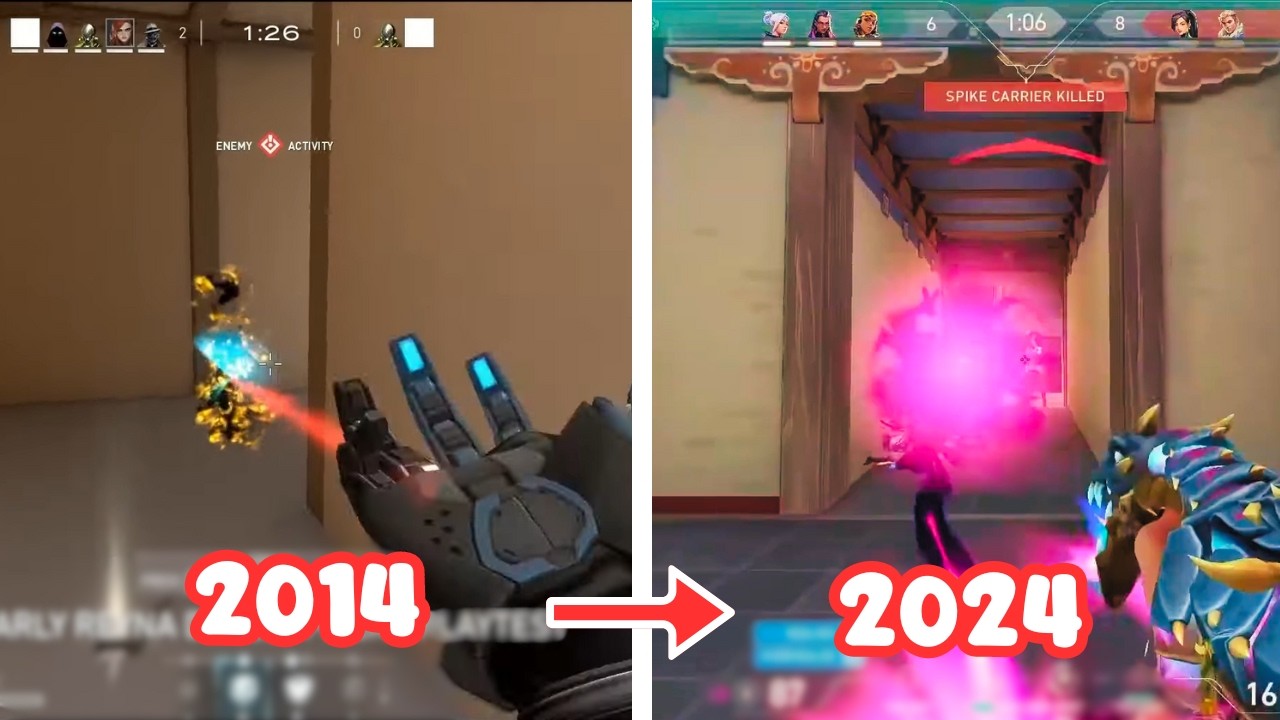 A História COMPLETA do Valorant (2014 - 2024)