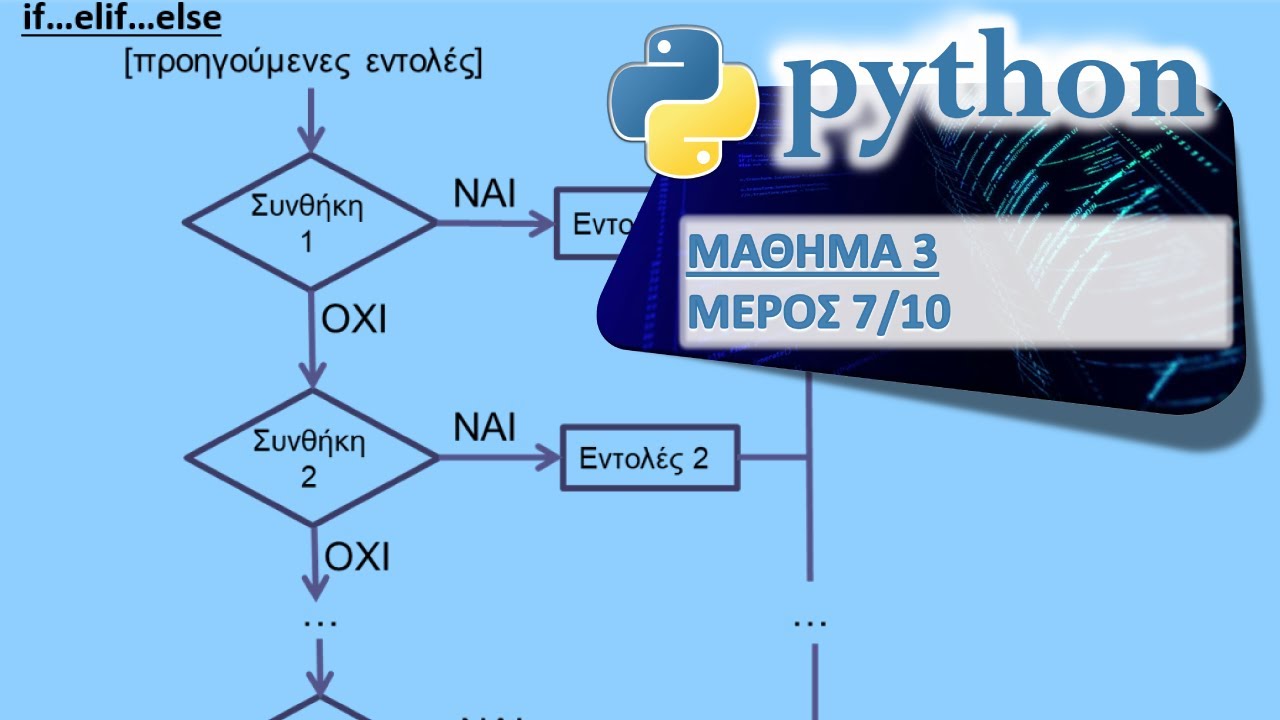 PYTHON - ΜΑΘΗΜΑ 3 - ΔΟΜΗ ΕΛΕΓΧΟΥ (IF) - Μέρος 7  από 10 - if…elif…else