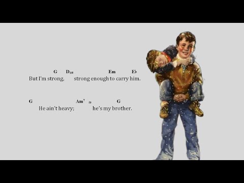 Chords for He Ain't Heavy, He's My Brother (The Hollies)