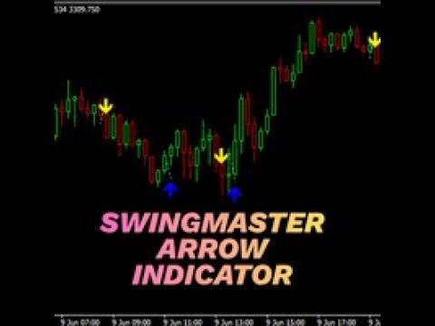 Video SwingMaster Arrow Indicator MT4