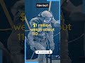 Spacesuits take 5,000 hours to make  #youtuber #youtubeshorts #shorts