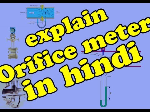 Orifice flow meter - define and explain orifice meter