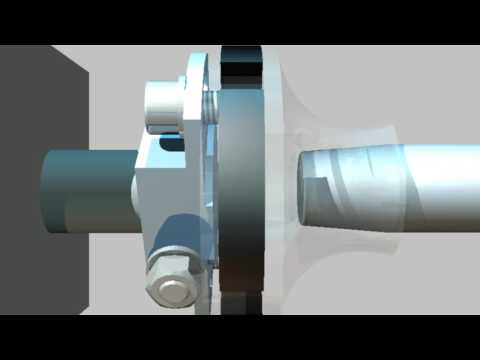 Kreuzscheibenkupplung Funktionsprinzip