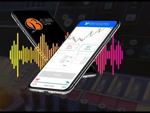 CMTrading's Senior Trading Strategist Interview on 93 8 Mix FM Johannesburg