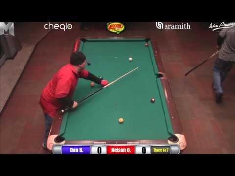 2017 Hall Of Fame Championship Danny Basavich vs Nelson Oliveira One Loss Side Match