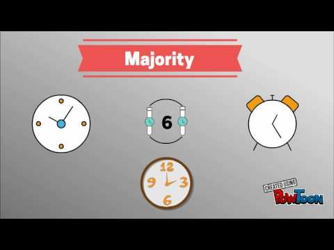 Seth Miner Survey Results