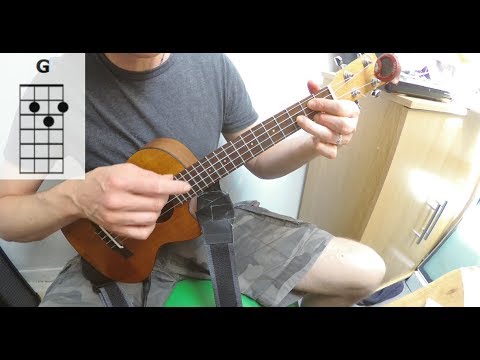 download lagu mp3 mp4 Here Comes The Sun Ukulele Fingerpicking, download lagu Here Comes The Sun Ukulele Fingerpicking gratis, unduh video klip Here Comes The Sun Ukulele Fingerpicking
