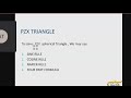 PZX Triangle Rational Horizon Diagram Celestial Navigation