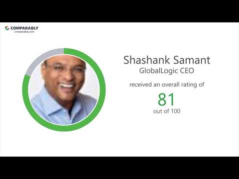 GlobalLogic's CEO and Work Experience - Q1 2019