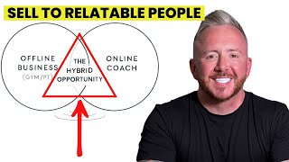 Why Your Next 40 Clients Are Already in Your City