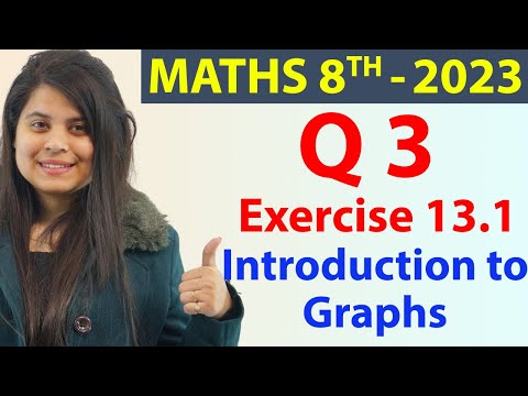 Q 3 - Ex 13.1 - Introduction to Graphs - NCERT Maths Class 8th - Chapter 13, New Syllabus 2023 CBSE