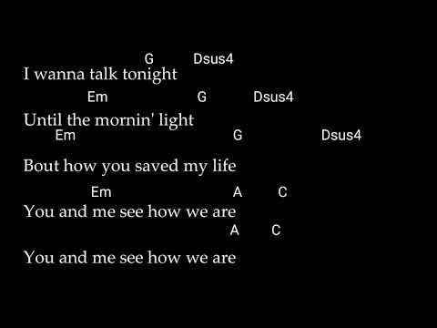 This is what I think are the chords and lyrics to Talk Tonight which is on - BANDA: Oasis