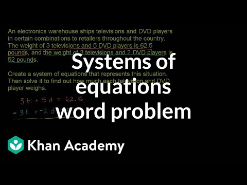 Solving Systems By Elimination 1