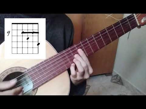 Eddie Rohosy - Night Ride (lofi guitar tutorial)