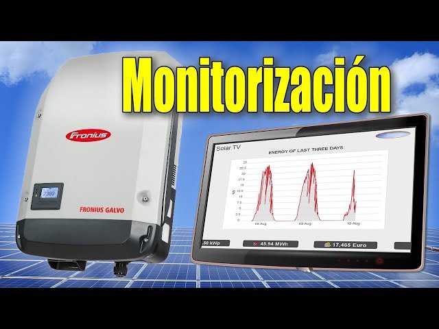 Vídeo relacionado con Fronius Datamanager 2.0 - Módulo de comunicación y monitoreo para Galvo, Symo, Primo, ECO - WiFi & LAN - Solar.web - MPN 4,240,038,Z