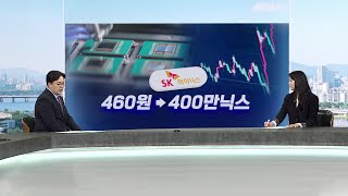 [퇴근길머니] '롤러코스터' 코스피 급등락…동전주에서 '400만닉스'까지 / 연합뉴스TV (YonhapnewsTV)