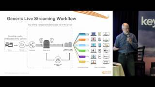 What is Adaptive Bitrate Streaming (ABS) for Video